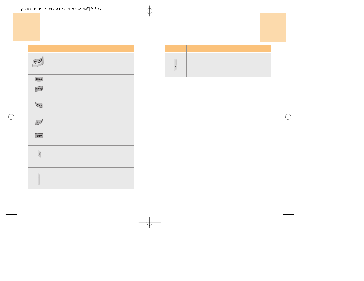Quick & easy | UTStarcom 860 User Manual | Page 5 / 73