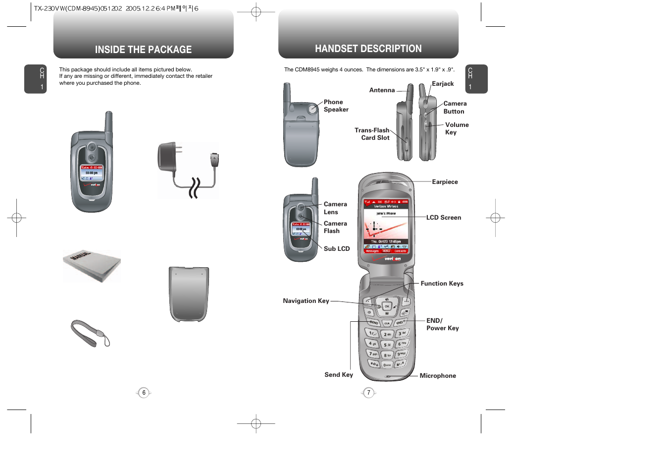 Handset description, Inside the package | UTStarcom CDM8945 User Manual | Page 4 / 75