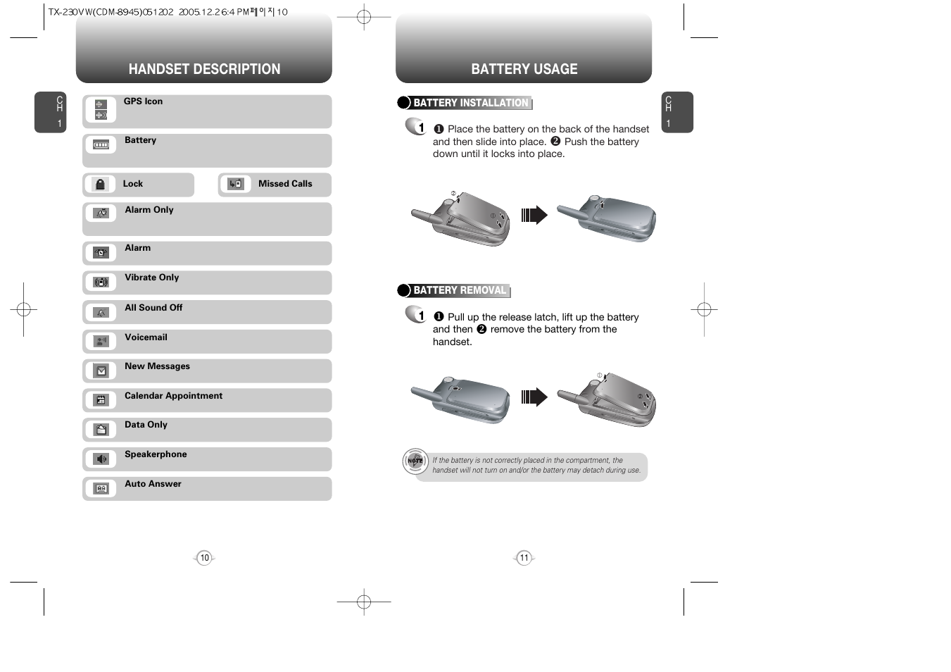 Handset description battery usage | UTStarcom CDM8945 User Manual | Page 6 / 75