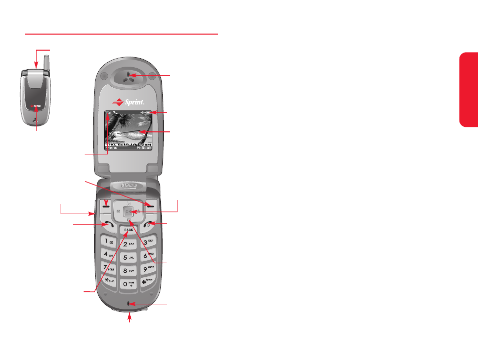 Front view of your phone, Key functions | UTStarcom CDM-105 User Manual | Page 16 / 93