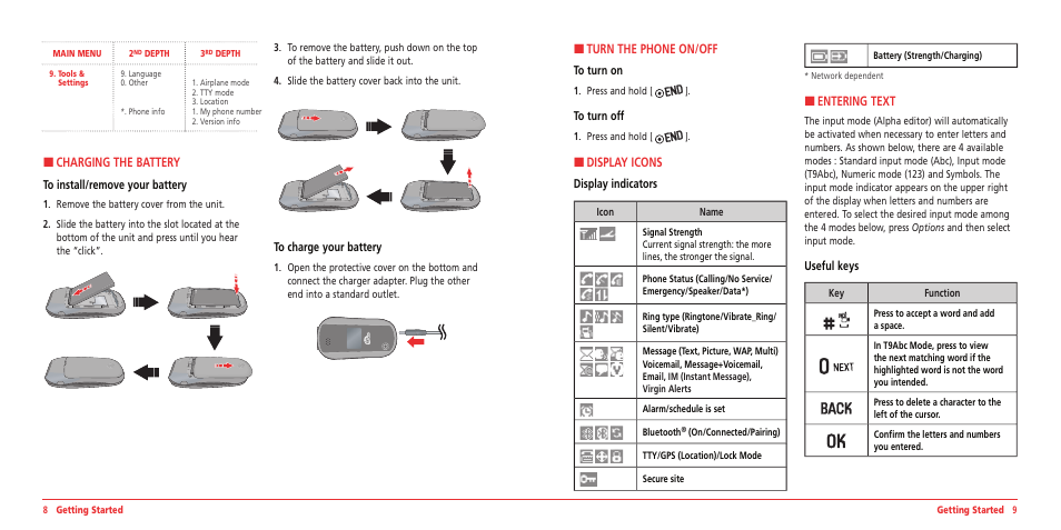 H charging the battery, H turn the phone on/off, H display icons | H entering text | UTStarcom ARC VMUTX1 User Manual | Page 5 / 35