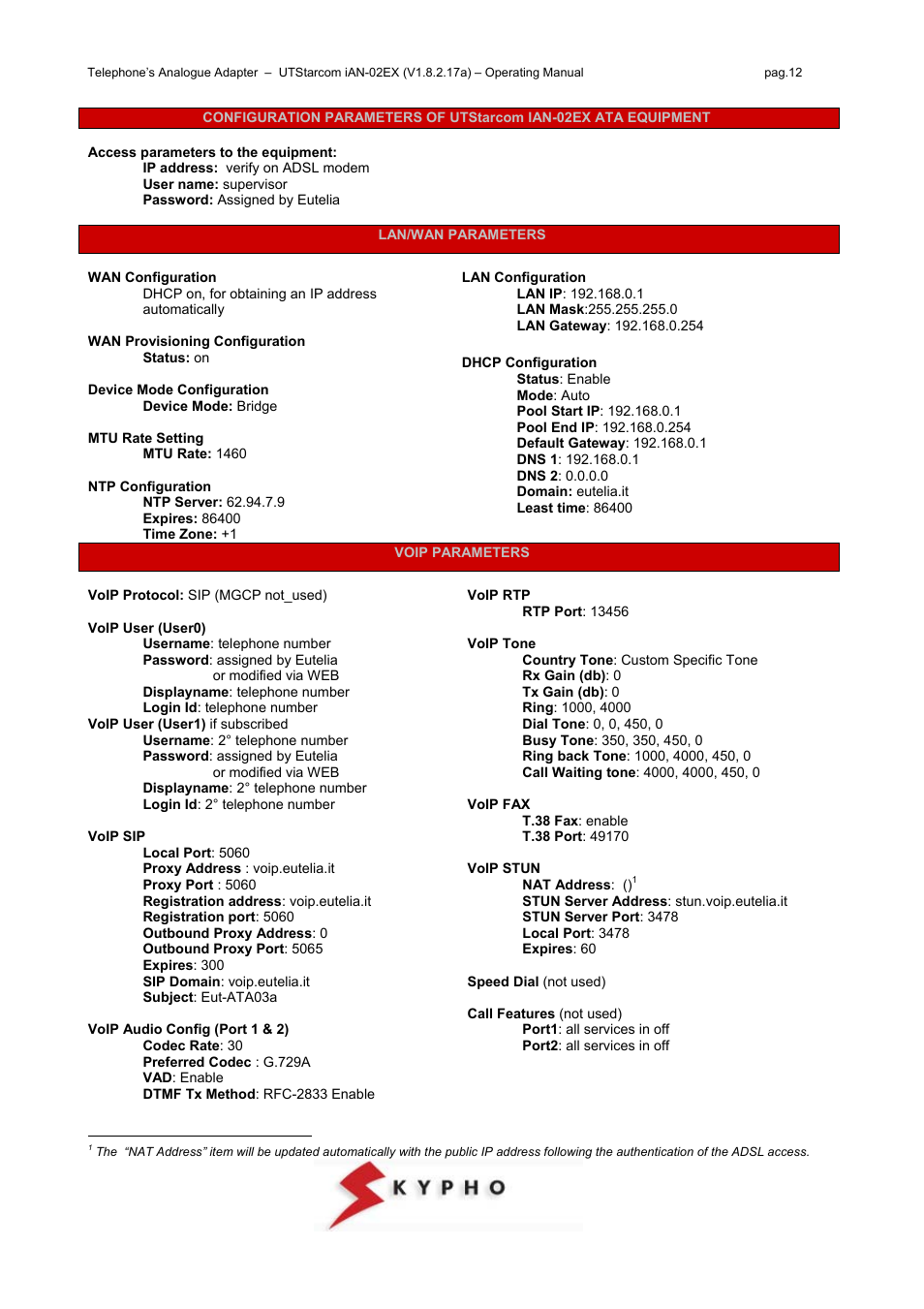 UTStarcom IAN-02EX User Manual | Page 12 / 12