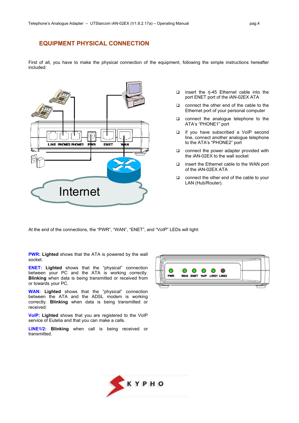 Equipment physical connection, Internet | UTStarcom IAN-02EX User Manual | Page 4 / 12