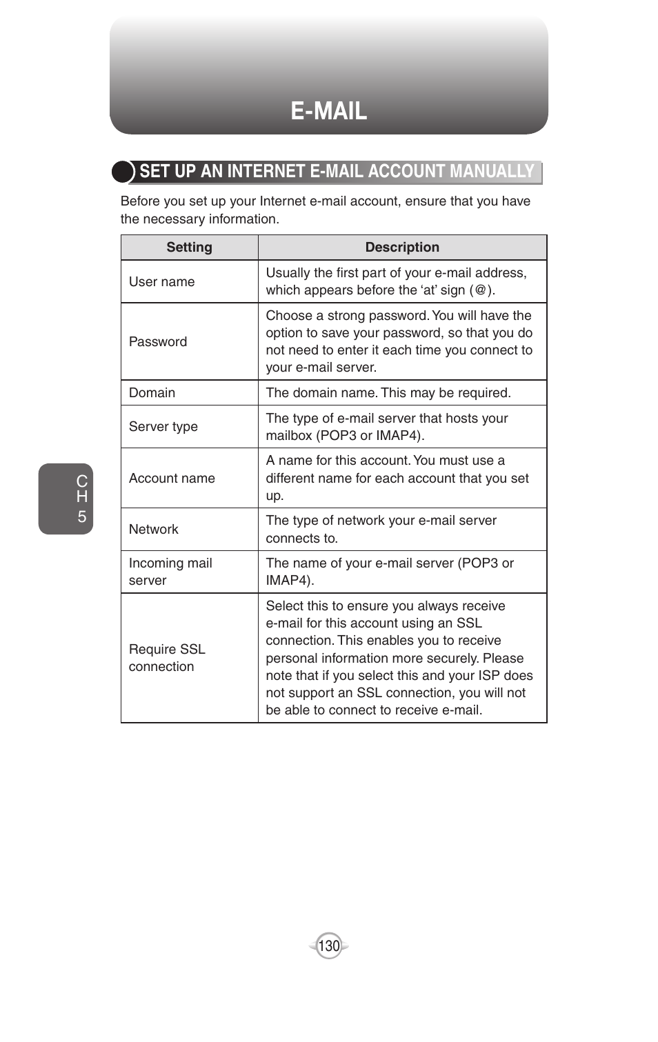 E-mail, Set up an internet e-mail account manually | UTStarcom PN-820 User Manual | Page 132 / 282