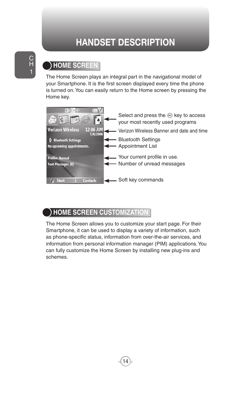 Handset description, Home screen, Home screen customization | UTStarcom PN-820 User Manual | Page 16 / 282