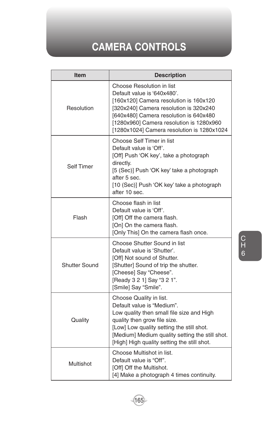 Camera controls | UTStarcom PN-820 User Manual | Page 167 / 282