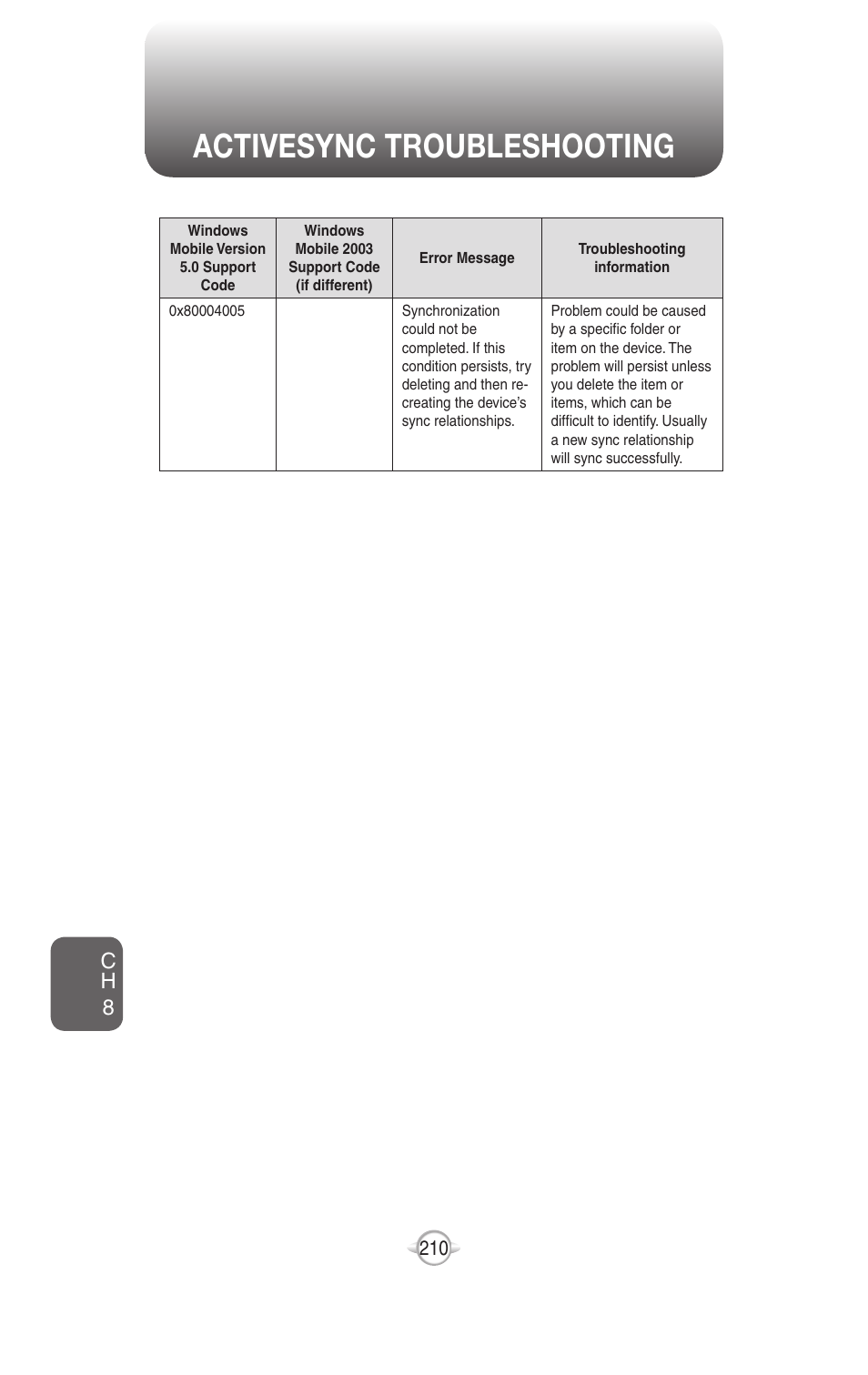 Activesync troubleshooting, Accept a bluetooth partnership, Ch 8 | UTStarcom PN-820 User Manual | Page 212 / 282