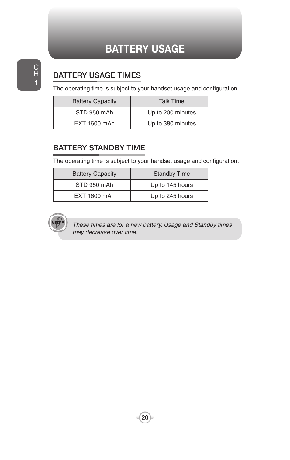 Battery usage, Battery usage times, Battery standby time | UTStarcom PN-820 User Manual | Page 22 / 282