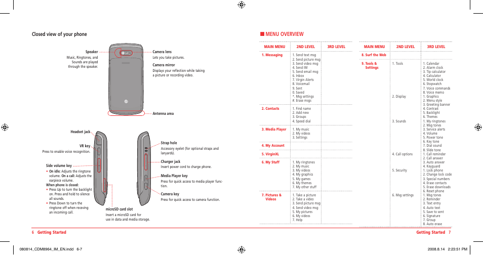 H menu overview, Closed view of your phone | UTStarcom Shuttle CDM8964VM User Manual | Page 5 / 39