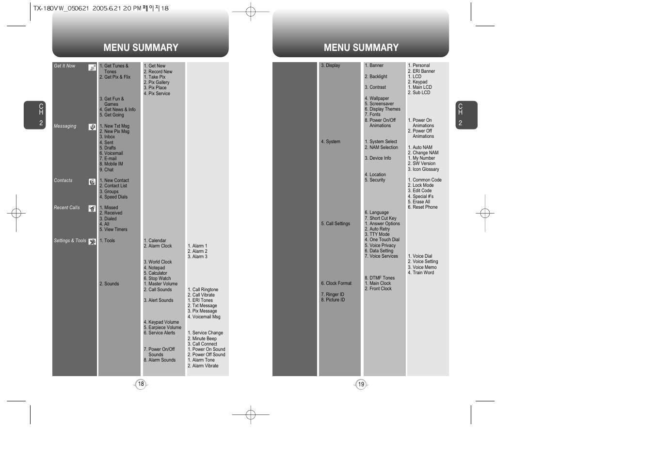 Menu summary | UTStarcom CDM 1080 User Manual | Page 11 / 63