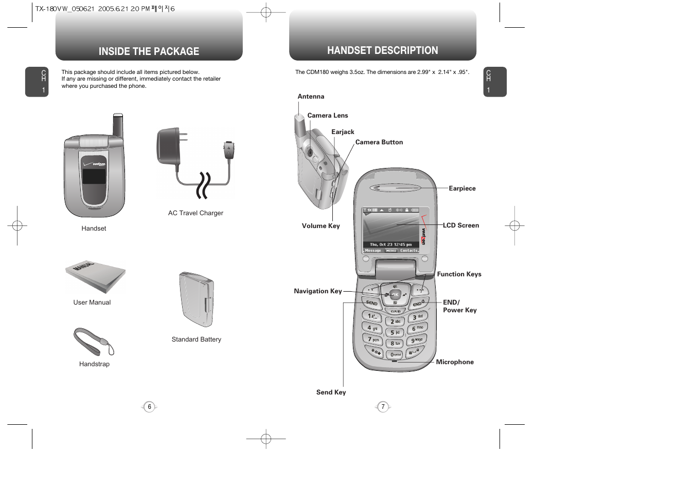 Handset description, Inside the package | UTStarcom CDM 1080 User Manual | Page 5 / 63
