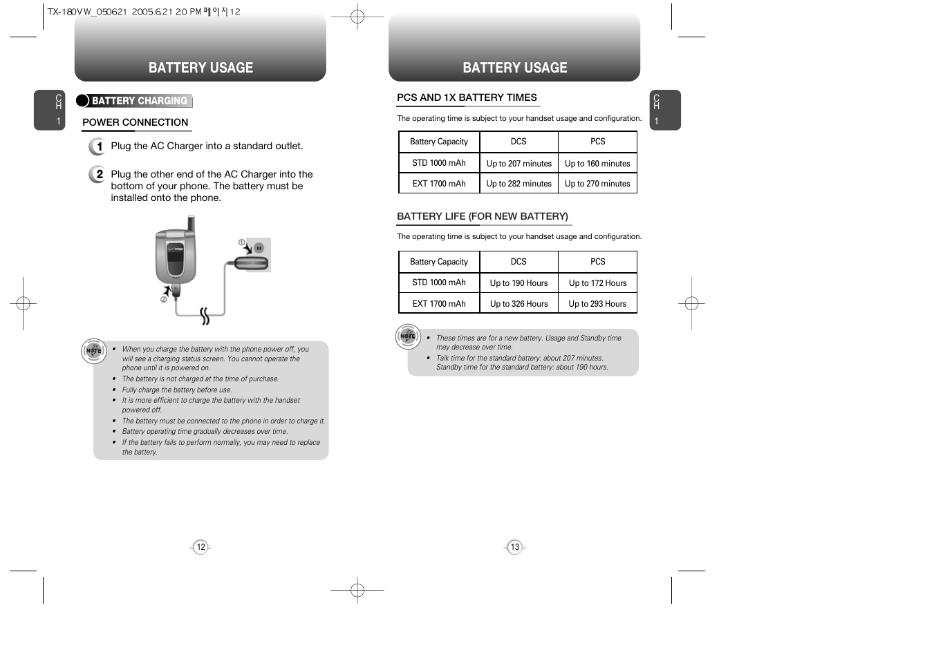 Battery usage | UTStarcom CDM 1080 User Manual | Page 8 / 63