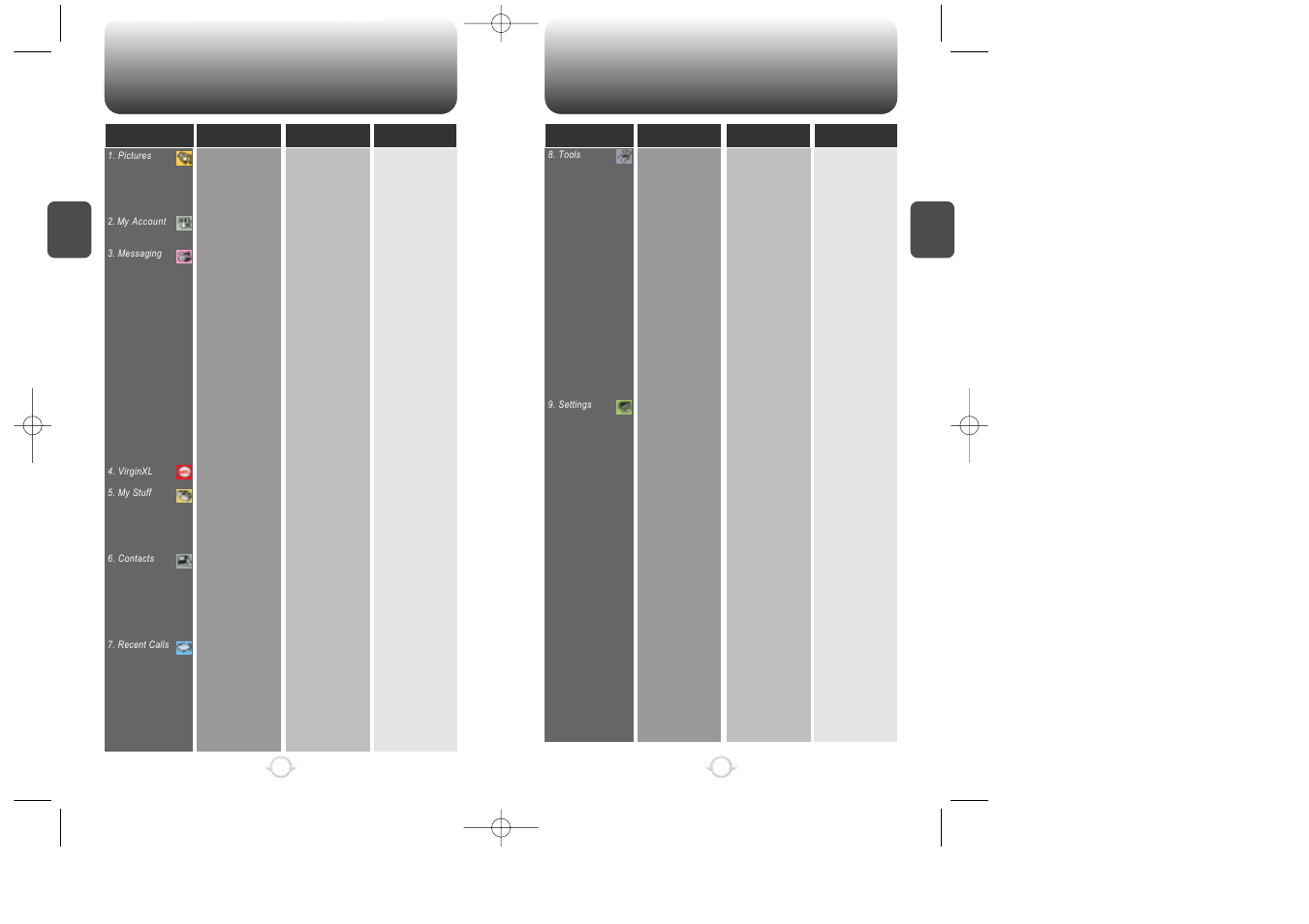 Menu summary | UTStarcom VM8915 User Manual | Page 11 / 66