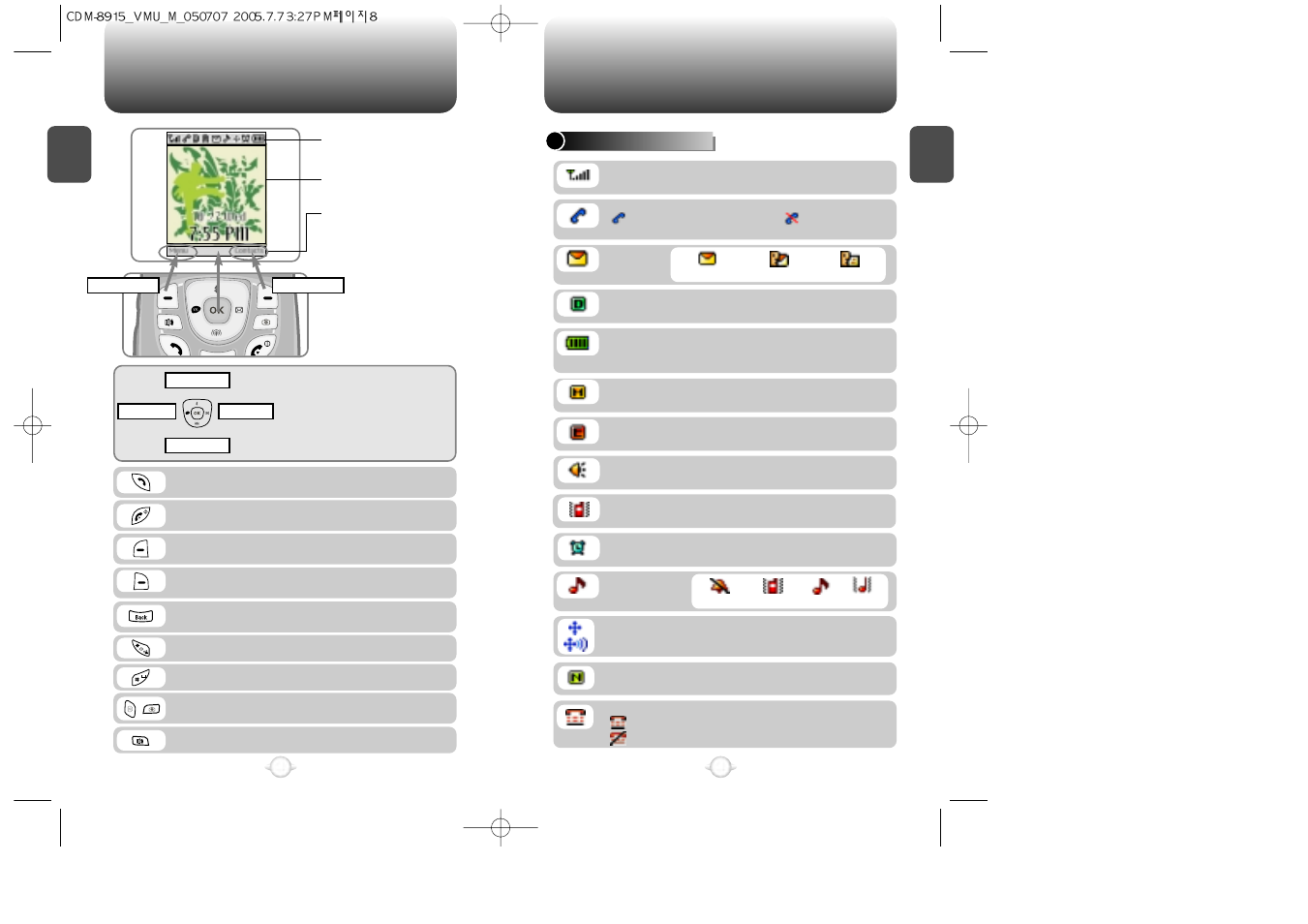 Handset description | UTStarcom VM8915 User Manual | Page 6 / 66