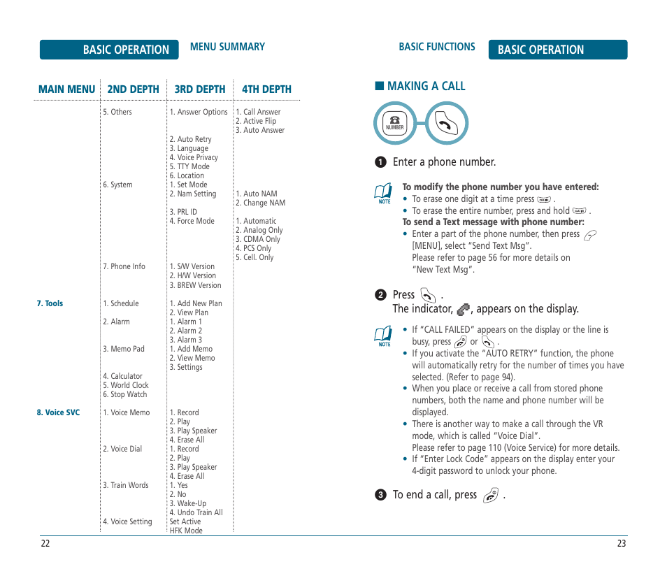 Basic operation, Making a call | UTStarcom CDM-8625 User Manual | Page 13 / 69