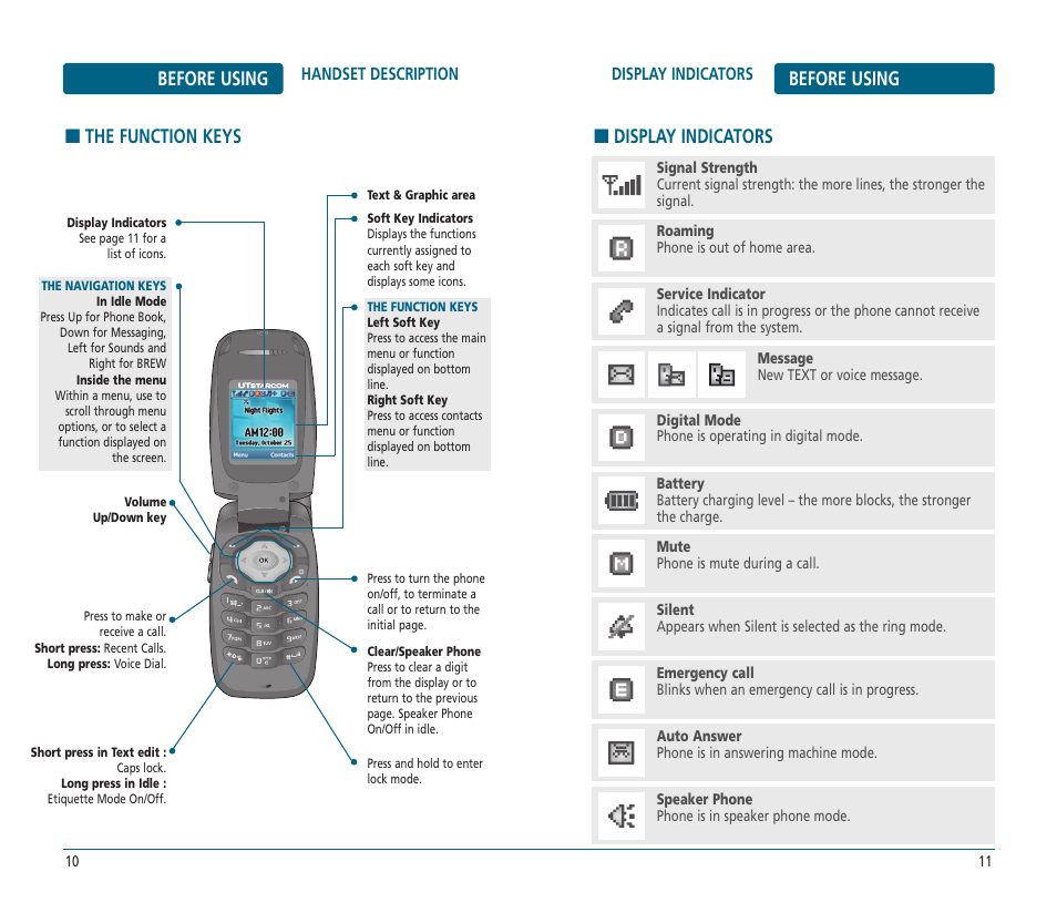 Before using ■ display indicators, Before using, The function keys | UTStarcom CDM-8625 User Manual | Page 7 / 69