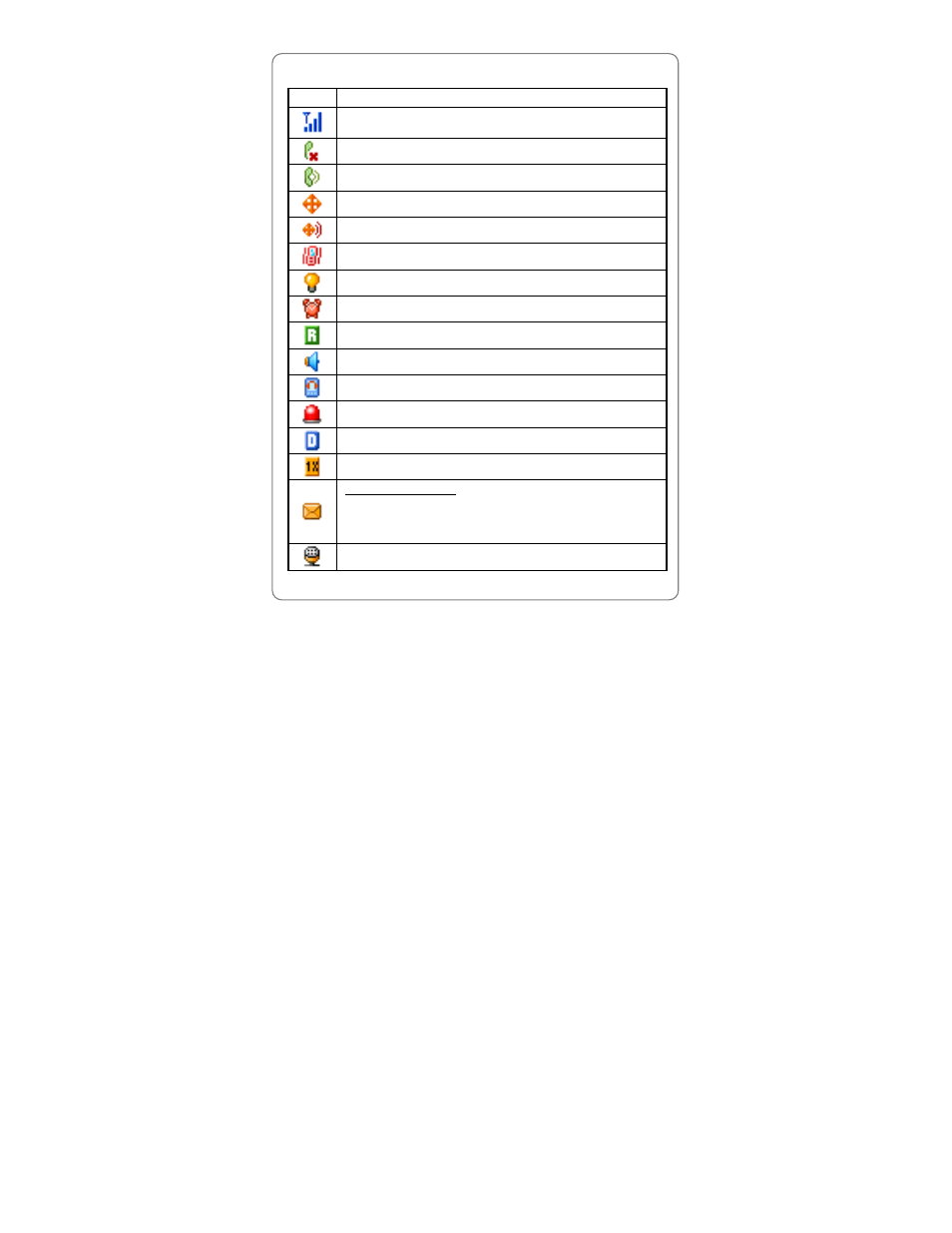 4 lcd d, Isplay, 4 lcd display | UTStarcom Handset User Manual | Page 17 / 87