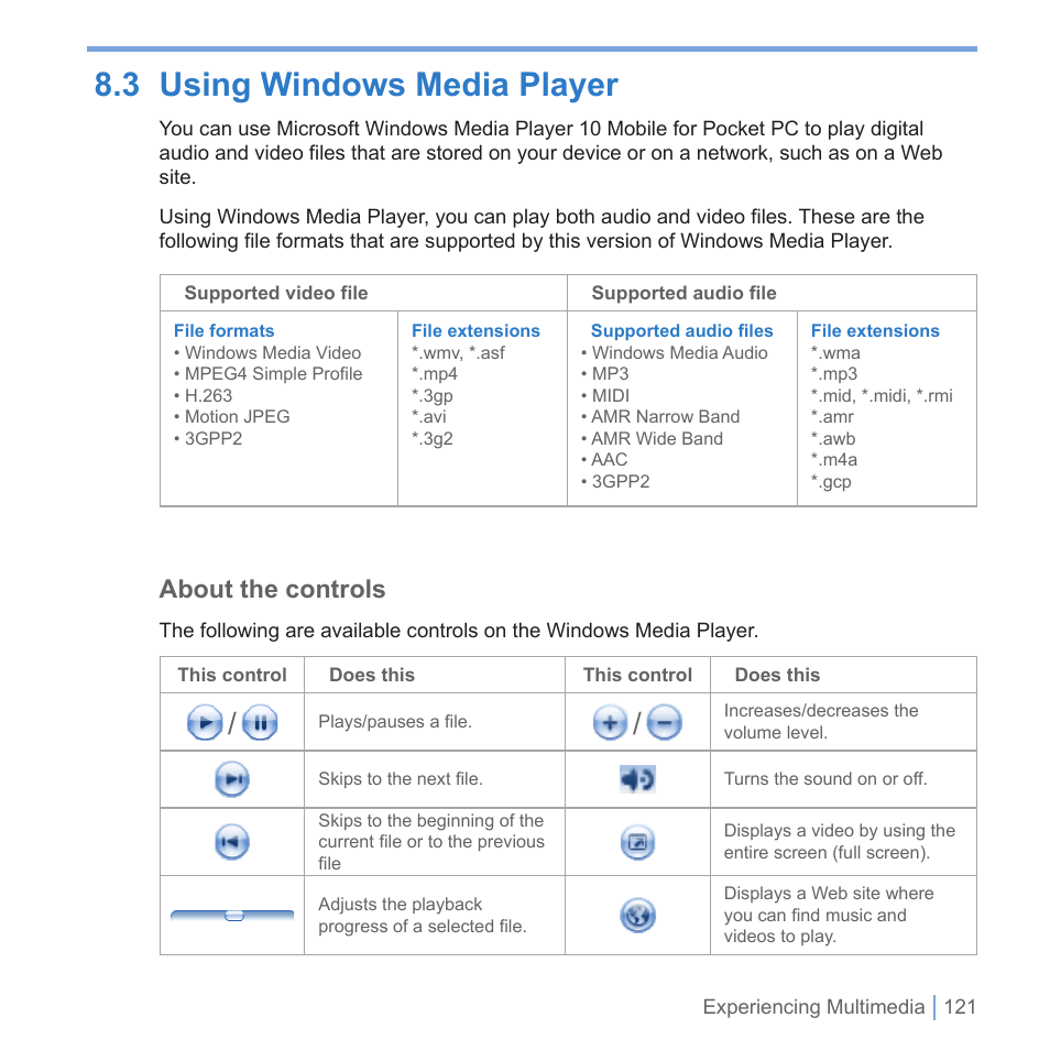 3 using windows media player, About the controls | UTStarcom PPC-6700 User Manual | Page 122 / 149