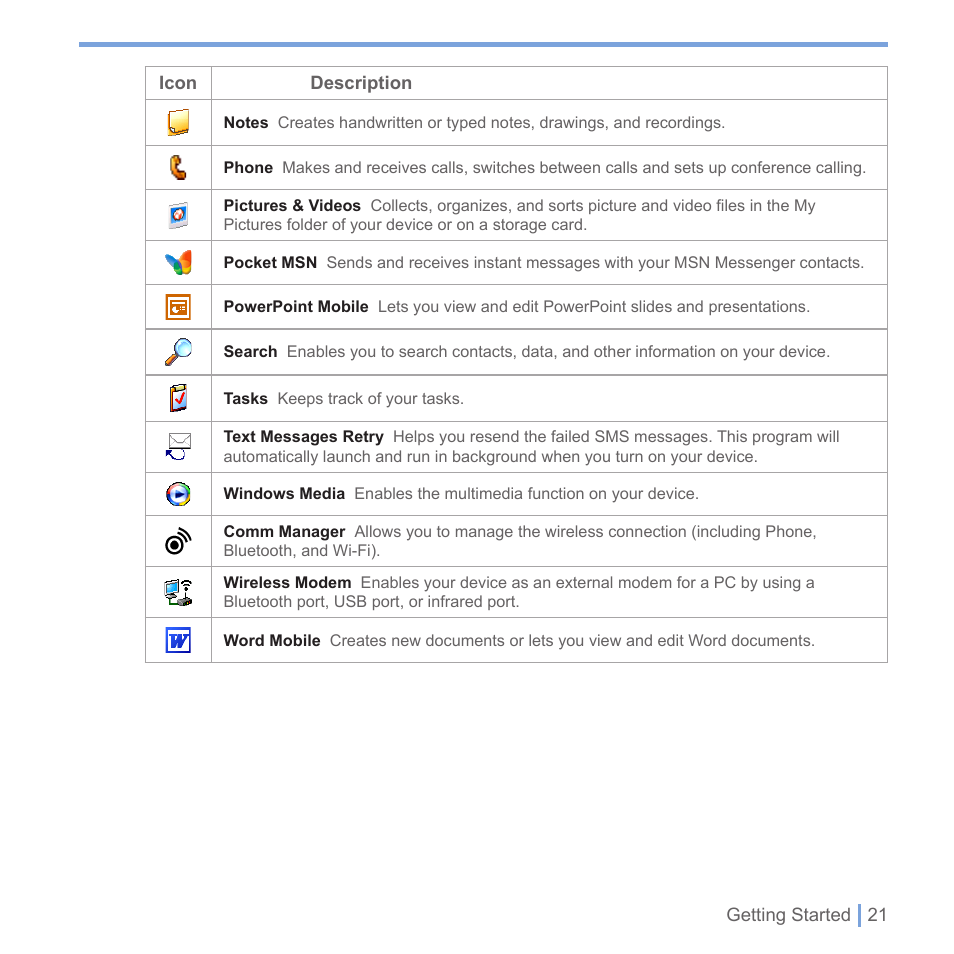 UTStarcom PPC-6700 User Manual | Page 22 / 149