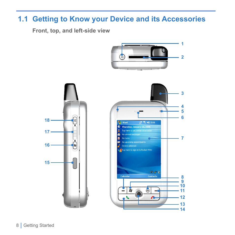 1 getting to know your device and its accessories, Front, top, and left-side view | UTStarcom PPC-6700 User Manual | Page 9 / 149