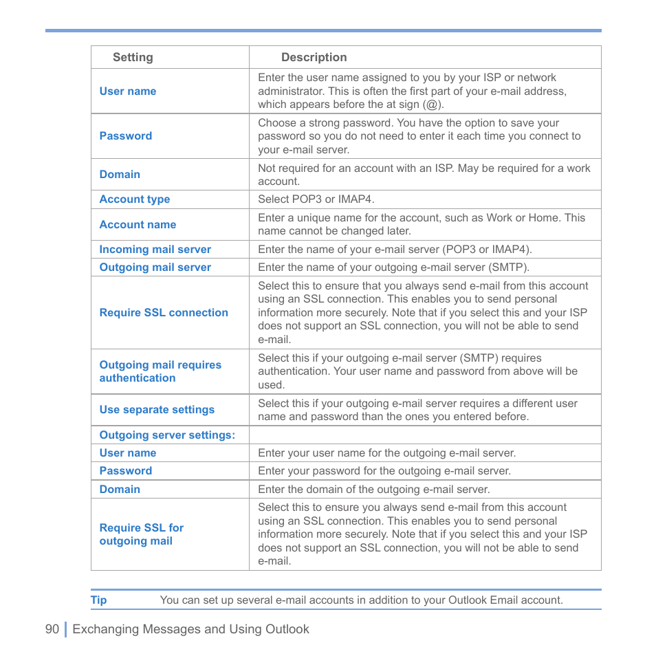 UTStarcom PPC-6700 User Manual | Page 91 / 149