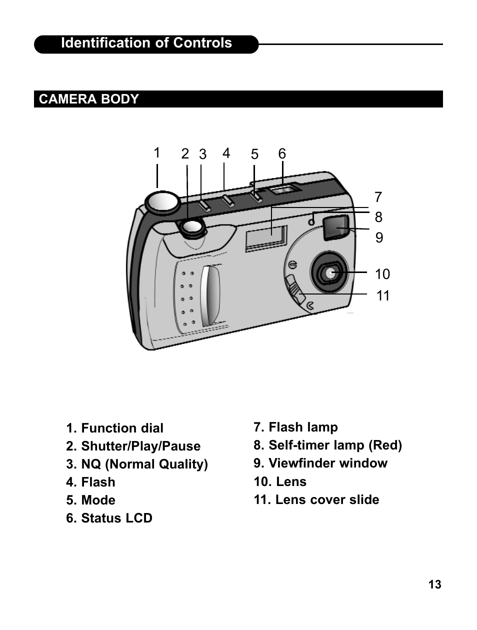 UMAX Technologies UMAX AstraPix 540 User Manual | Page 12 / 76