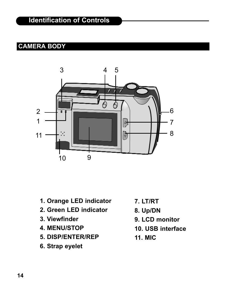 UMAX Technologies UMAX AstraPix 540 User Manual | Page 13 / 76
