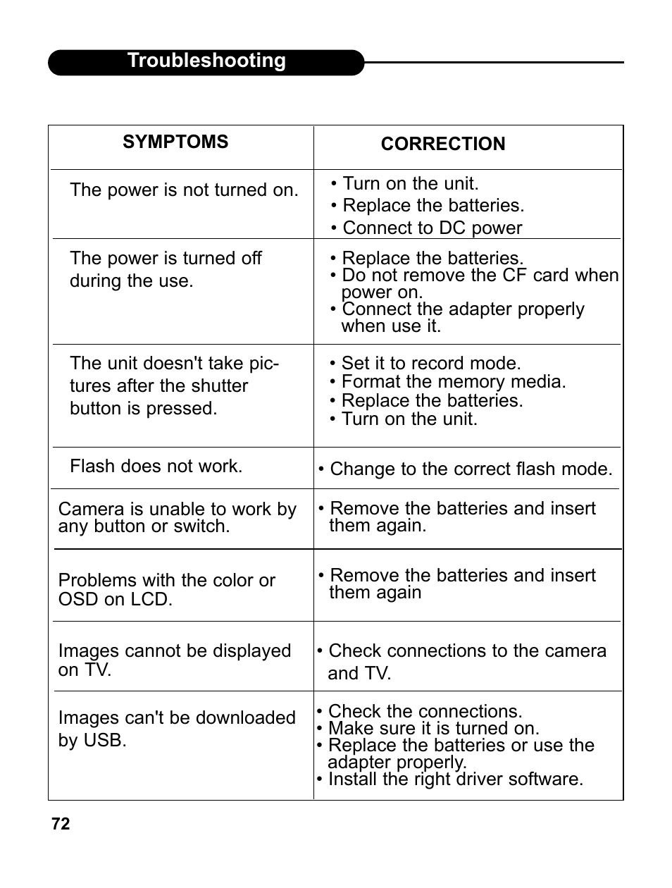 UMAX Technologies UMAX AstraPix 540 User Manual | Page 71 / 76