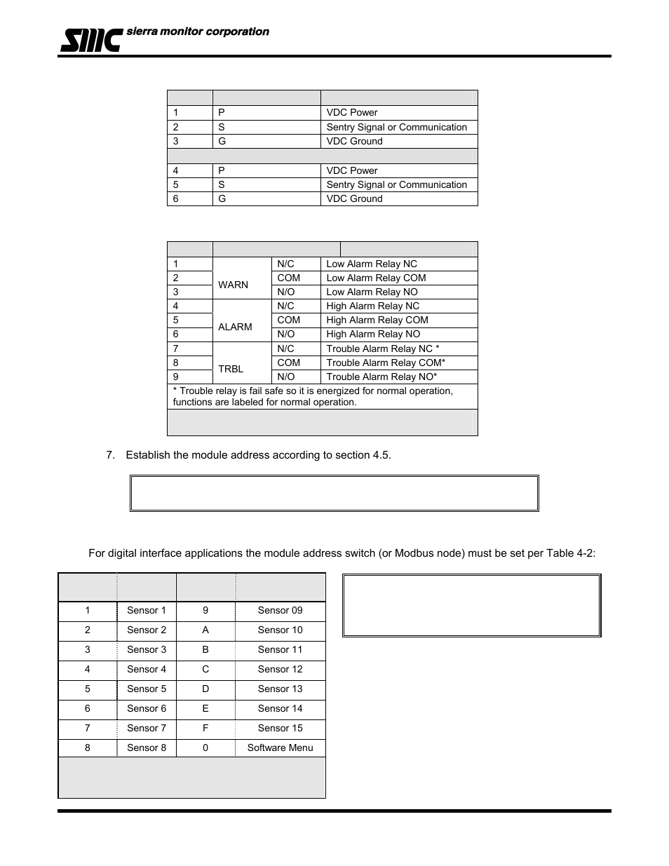 Univex 5100-02-IT User Manual | Page 15 / 49
