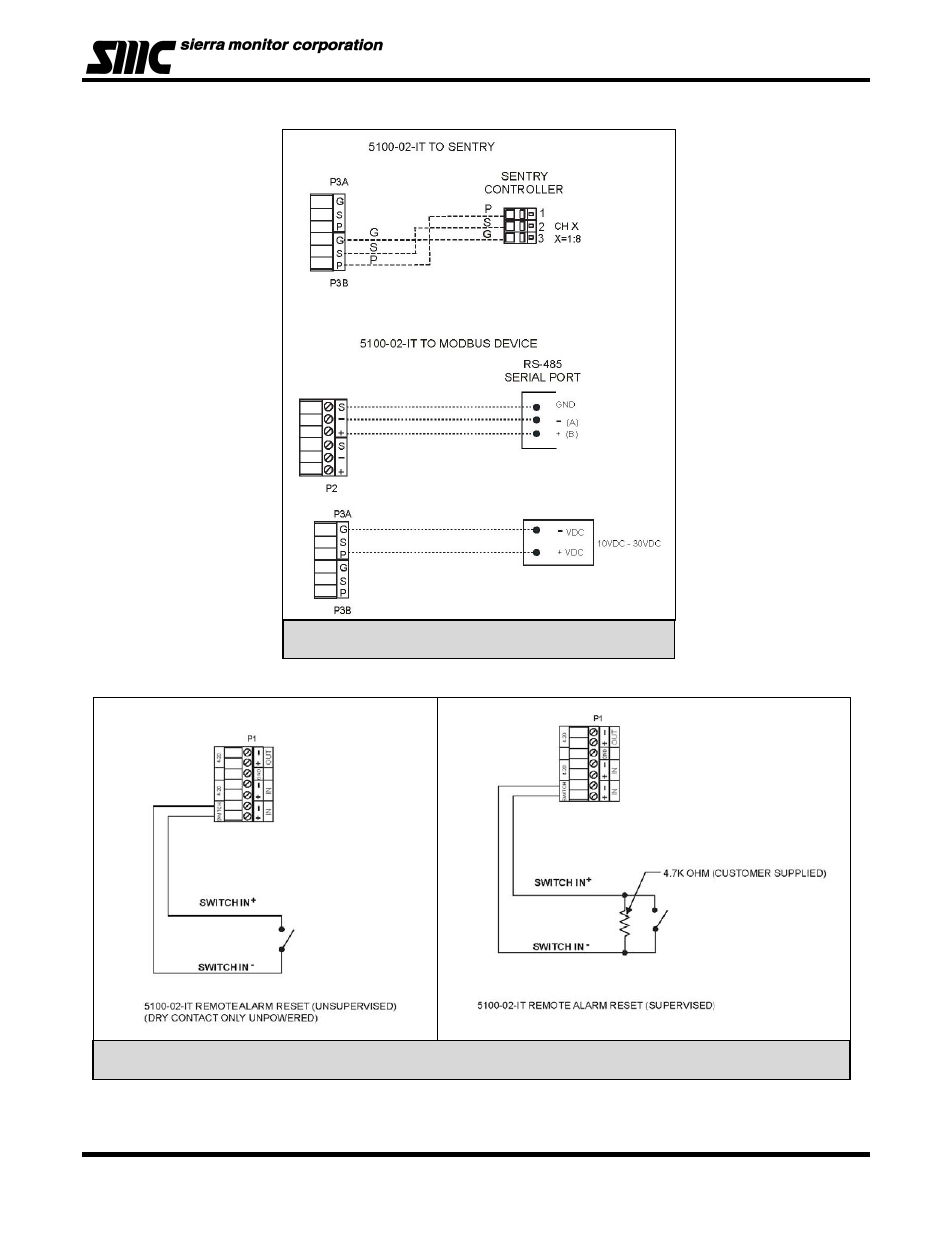 Univex 5100-02-IT User Manual | Page 18 / 49