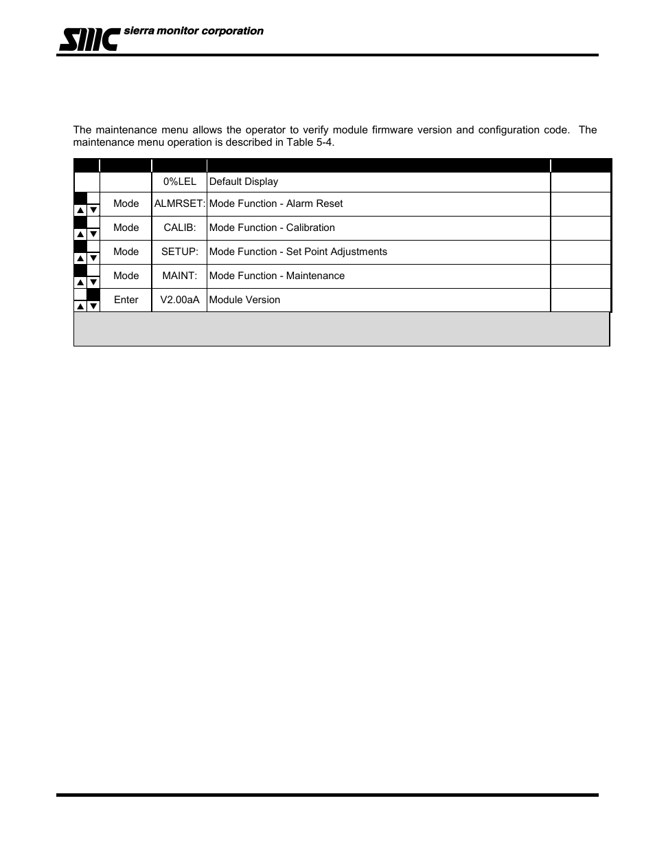 Univex 5100-02-IT User Manual | Page 25 / 49