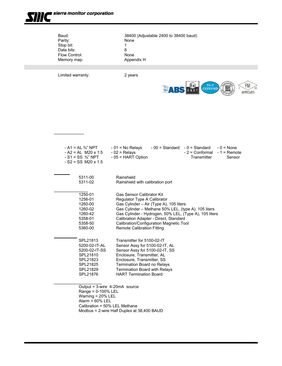 Univex 5100-02-IT User Manual | Page 32 / 49