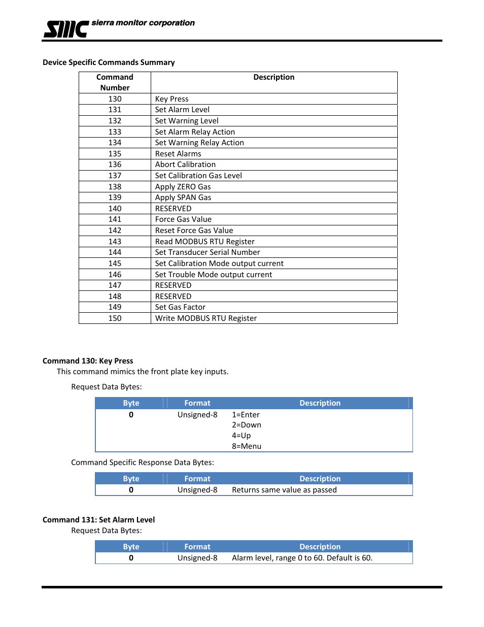 Univex 5100-02-IT User Manual | Page 39 / 49