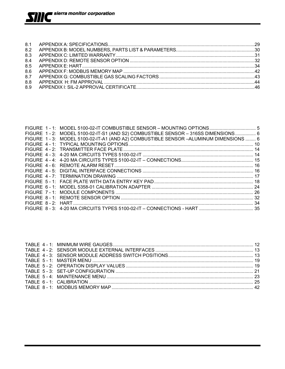 Univex 5100-02-IT User Manual | Page 4 / 49
