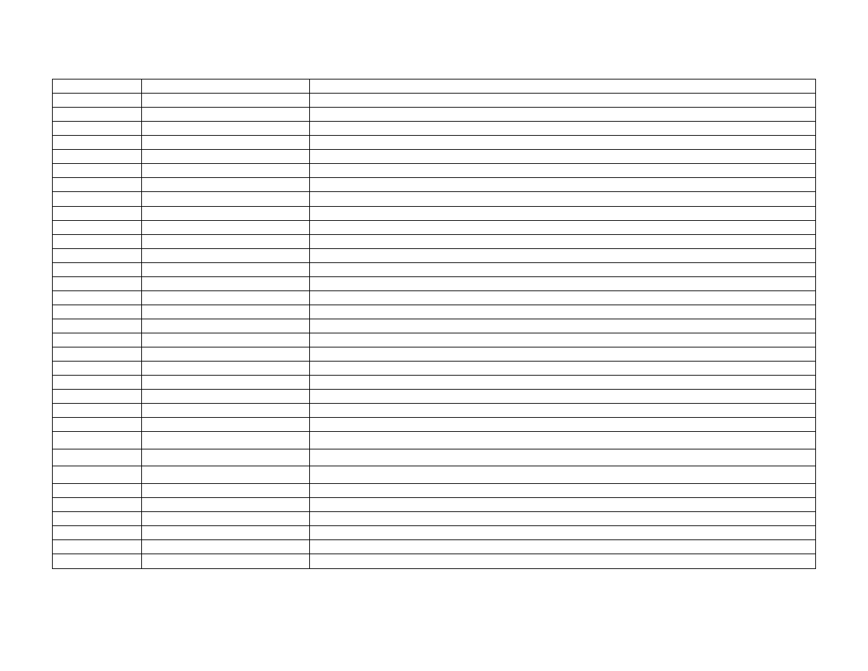 Univex 1600 Series User Manual | Page 2 / 2