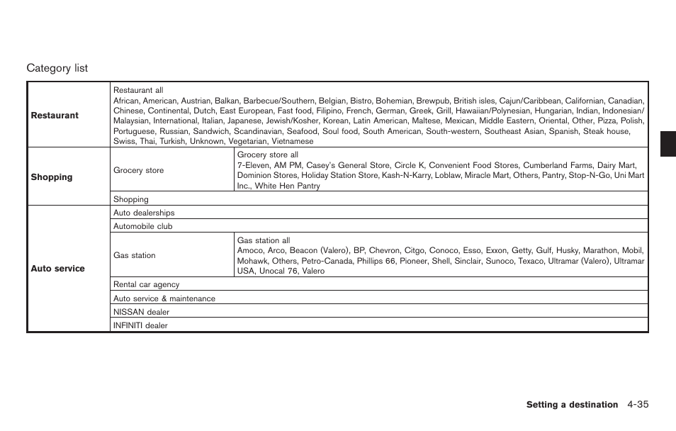 NISSAN 2011 Titan - Navigation System Owner's Manual User Manual | Page 103 / 251