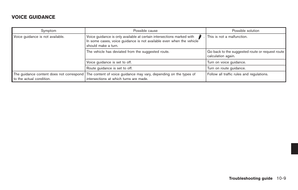Voice guidance -9, Voice guidance | NISSAN 2011 Titan - Navigation System Owner's Manual User Manual | Page 239 / 251