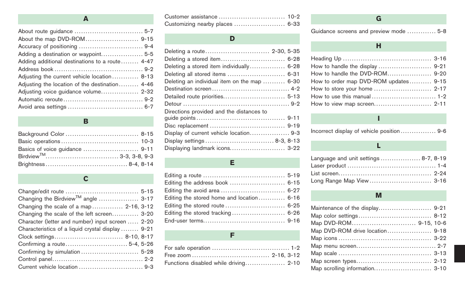NISSAN 2011 Titan - Navigation System Owner's Manual User Manual | Page 249 / 251