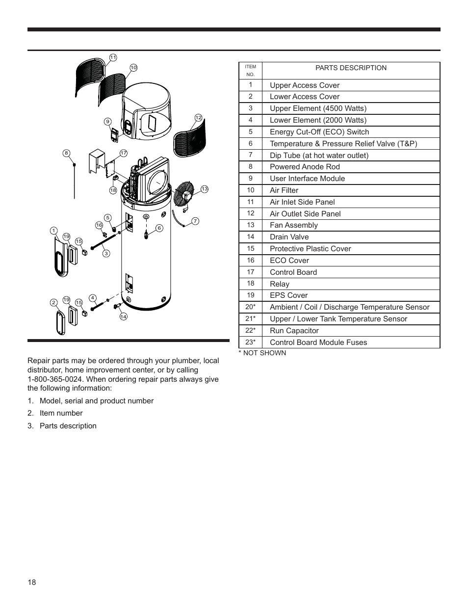 Repair part illustration, Repair parts, Repair parts list | Univex EPX-80DHPT User Manual | Page 18 / 20