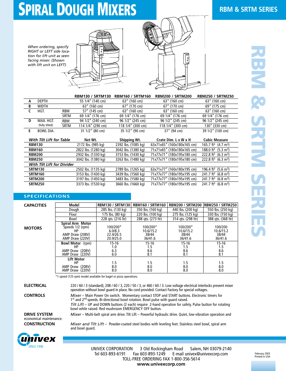 Rbm & sr tm series, Piral, Ough | Ixers, Rbm & srtm series | Univex SRTM User Manual | Page 2 / 2