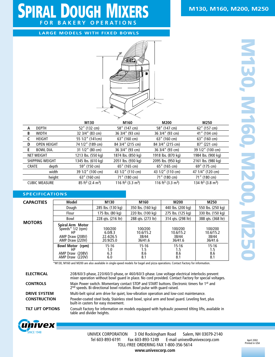 Piral, Ough, Ixers | Univex M200 User Manual | Page 2 / 2