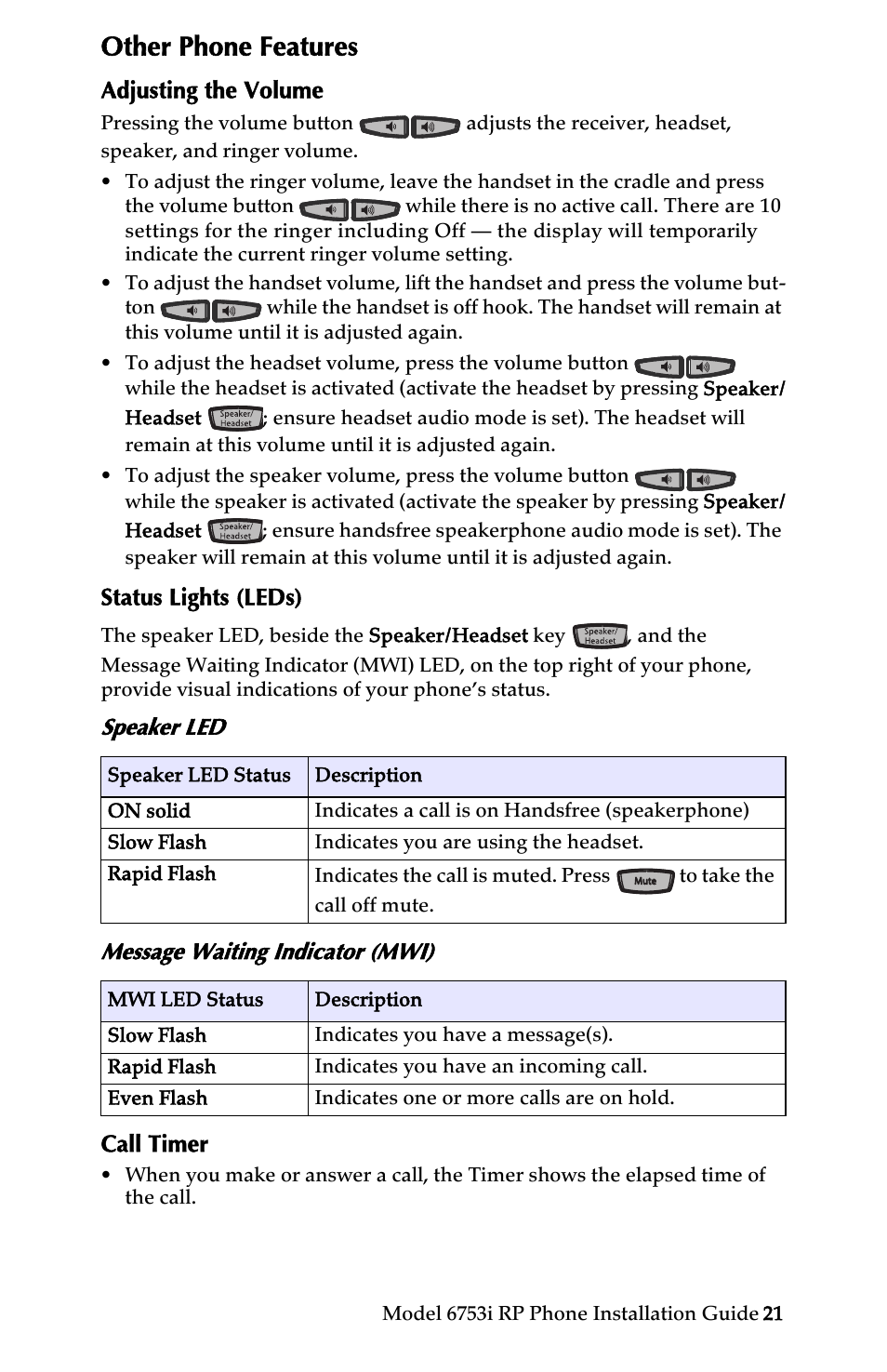 Other phone features, Adjusting the volume, Status lights (leds) | Speaker led, Message waiting indicator (mwi), Call timer | Univex 6753i User Manual | Page 27 / 40