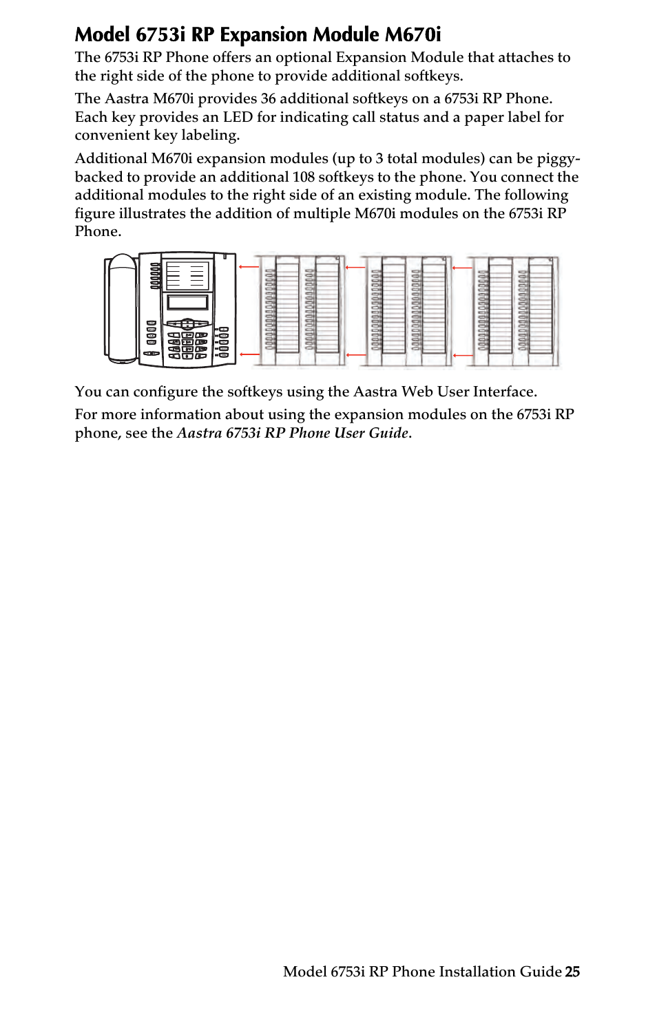 Model 6753i rp expansion module m670i | Univex 6753i User Manual | Page 31 / 40