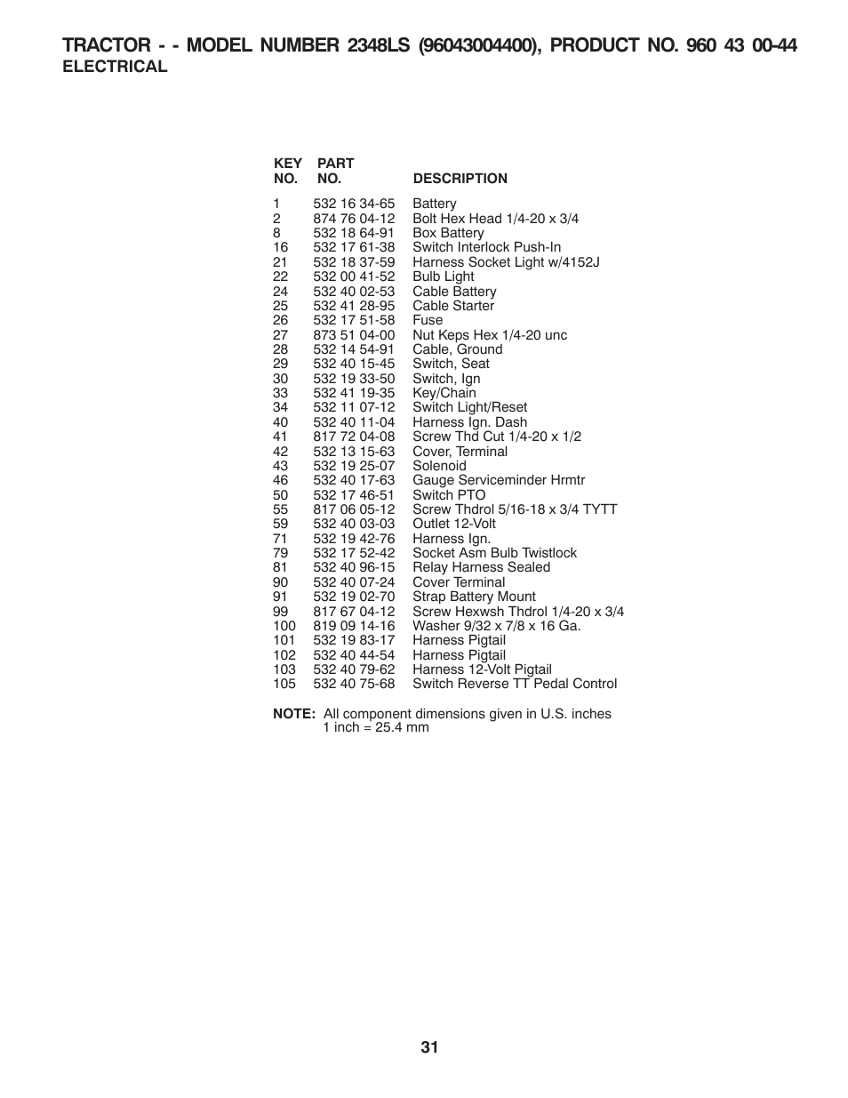 Univex 96043004400 User Manual | Page 31 / 48