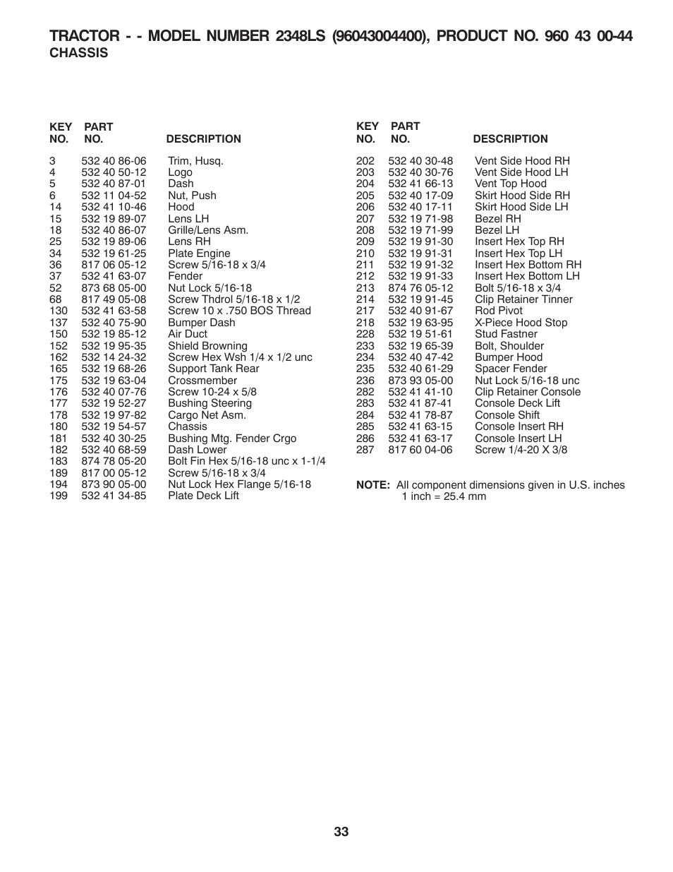 Univex 96043004400 User Manual | Page 33 / 48