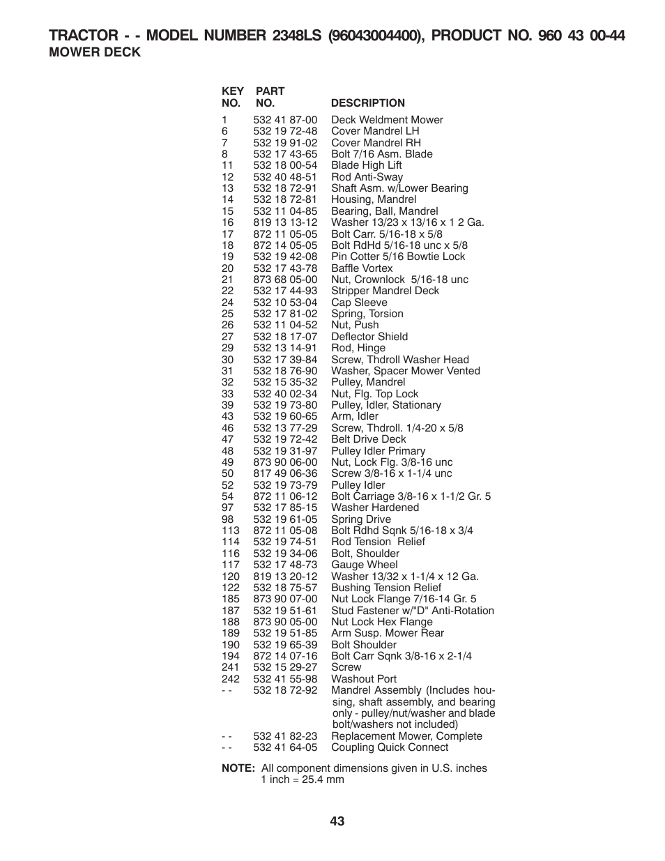 Univex 96043004400 User Manual | Page 43 / 48