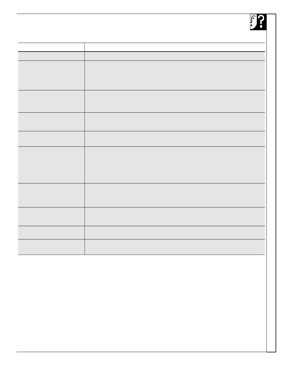 Pr oblem solver | Univex Refrigerator - Freezer User Manual | Page 17 / 18