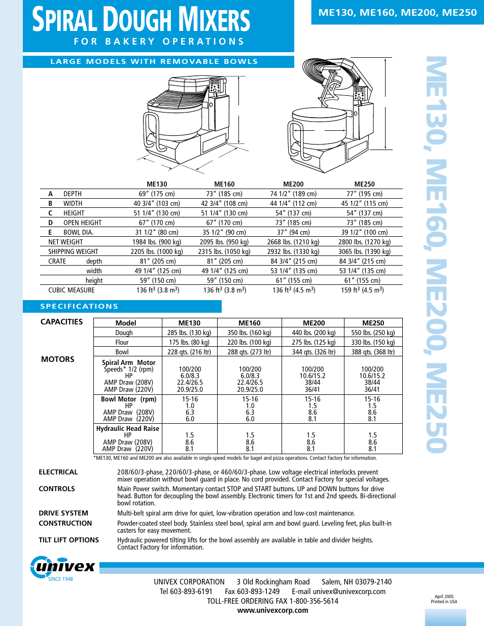 Piral, Ough, Ixers | Univex ME200 User Manual | Page 2 / 2