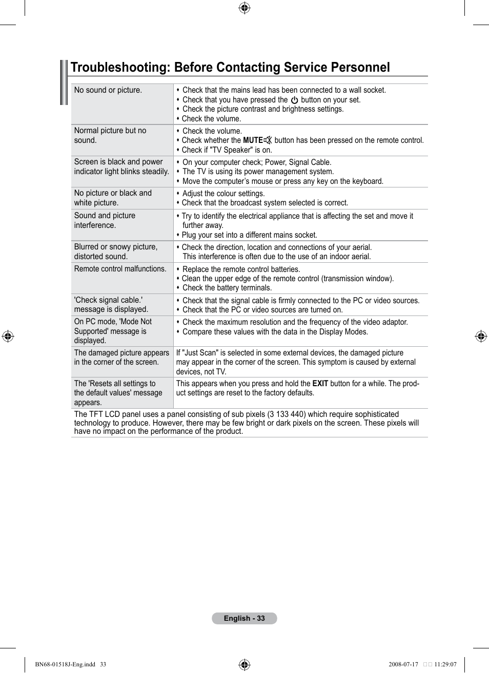 Univex LCD TV User Manual | Page 35 / 36