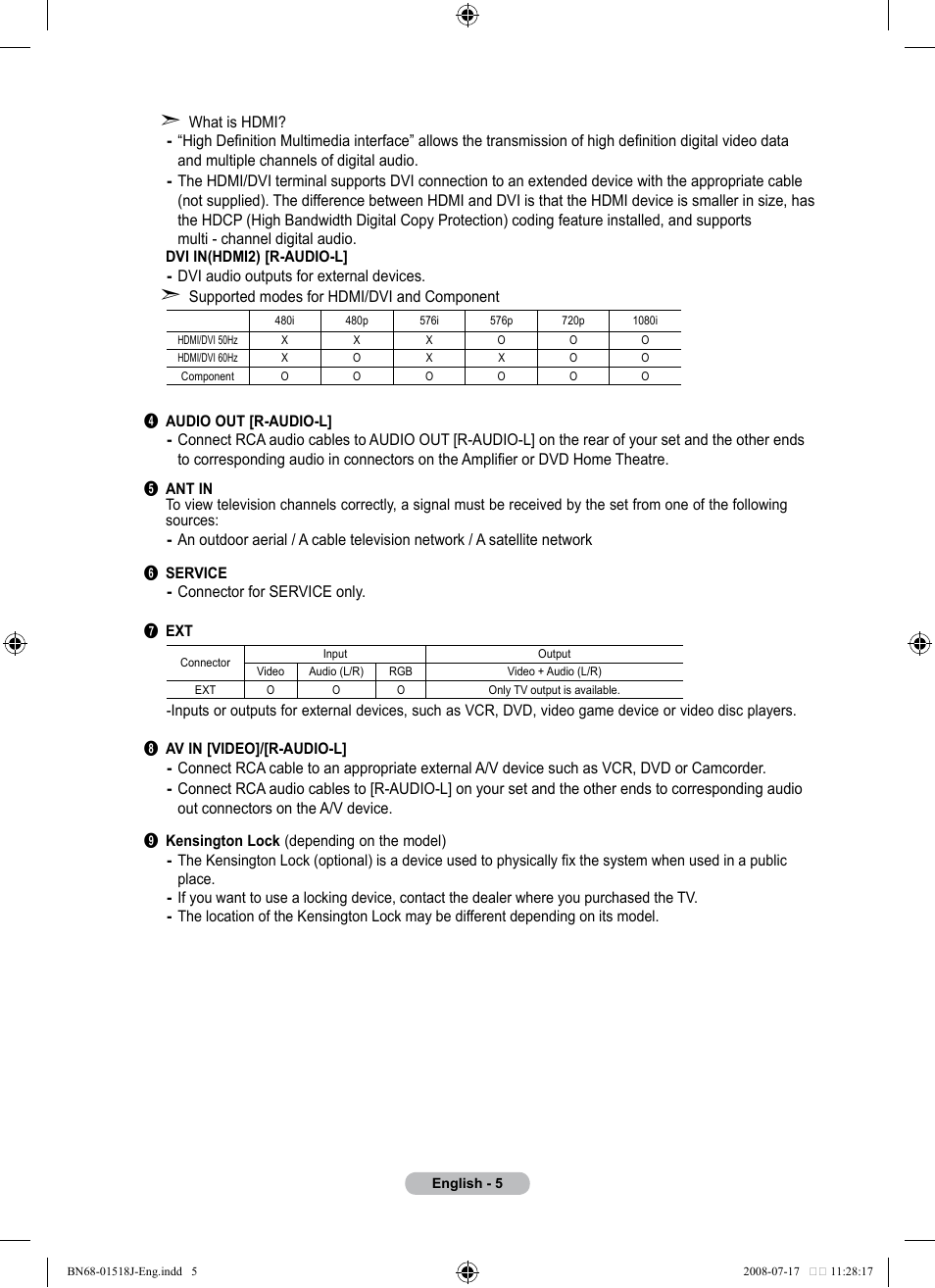 Univex LCD TV User Manual | Page 7 / 36